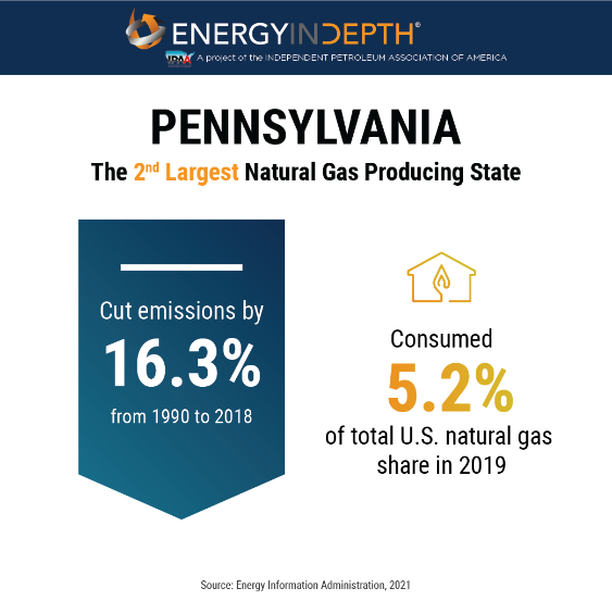 You Decide Appalachian Basin Or ‘Emissions Reducing Basin’